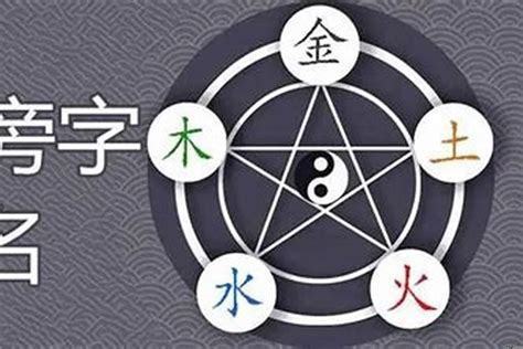 五行屬火名字|八字起名五行屬「火」的字及名字大全